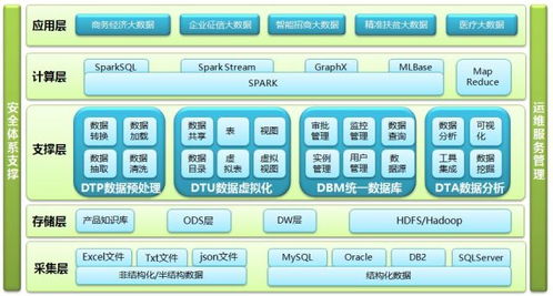 喜訊 國云科技榮獲中國軟件和信息服務(wù)業(yè)信用評(píng)價(jià)AAA級(jí)企業(yè)稱號(hào)