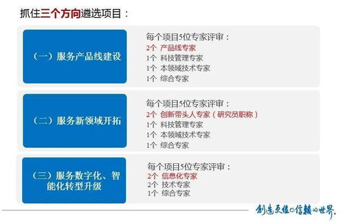 發(fā)揮科技創(chuàng)新驅(qū)動作用，打造高質(zhì)量發(fā)展新引擎——中檢集團2021年科技創(chuàng)新大事記與江西企業(yè)軟件開發(fā)實踐